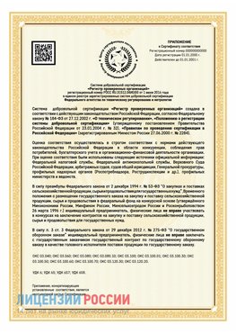 Приложение к сертификату для ИП Чусовой Сертификат СТО 03.080.02033720.1-2020